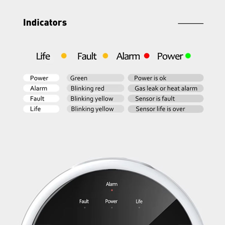 Tuya WiFi Gas Leak Detector With Temperature Clock Function Support Human Voice Alarm, GS21 Tuya WiFi Gas Leak Detector With Temperature Clock Function Support Human Voice Alarm, GS21